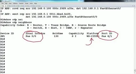 INE CCNA 642-802 Exam Course