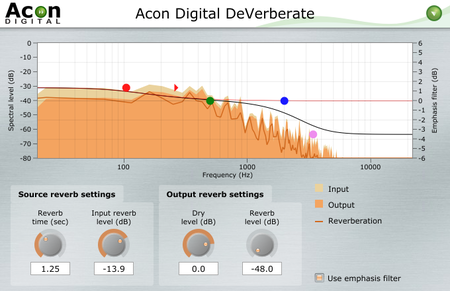 Acon Digital DeVerberate 1.1.0 (Win/Mac)