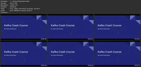 Apache Kafka Crash Course For Java And Python Developers