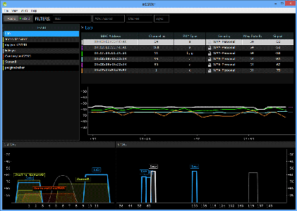 MetaGeek inSSIDer Office Enterprise 4.4.0.6