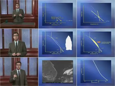 TTC Video - Meteorology: An Introduction to the Wonders of the Weather [Repost]