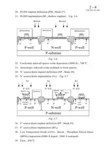 C. Wu , Analog Integrated Circuits  (IEE 6703) 