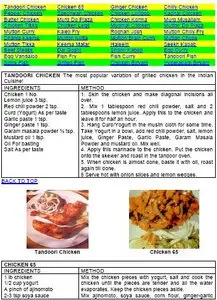 Indian Non Veg Recipes (Non Vegetarian Food)