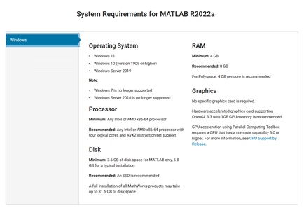 Mathworks Matlab R2022a Additional Packages