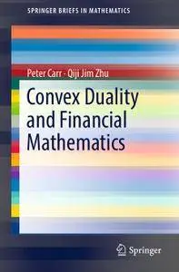 Convex Duality and Financial Mathematics (Repost)