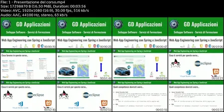 Web App Engineering con Spring e JavaScript
