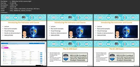 Sc-200 Microsoft Security Operations Analyst Course & Sims
