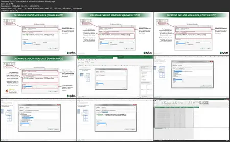 Excel Business Intelligence: Power Pivot and DAX [Repost]