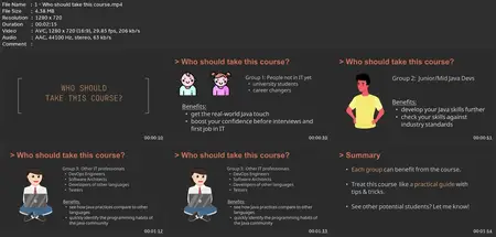 Java Best Practices: Improve Your Java Coding Standards