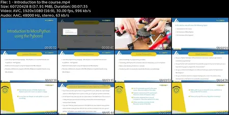 Introduction to MicroPython using the Pyboard