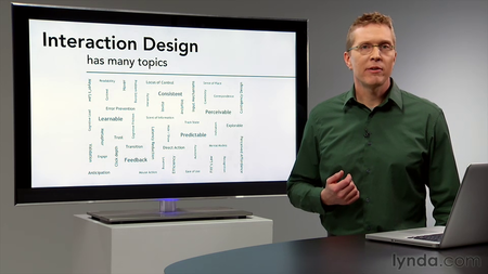 Interaction Design Fundamentals [repost]
