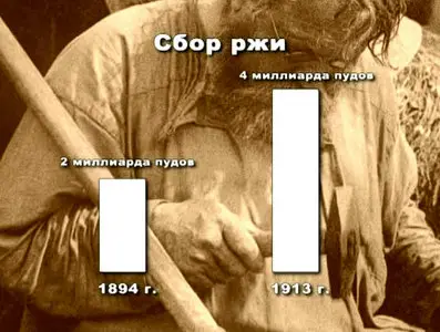 История России XX века Фильм 10. Благословенный 1913 год