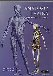 Anatomy Trains 3D by Tomas V. Maers [repost]
