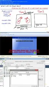 CBT Nuggets - VMware VCA-DCV