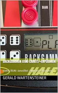 BACKGAMMON A100 CHARTS->EXPERIMENT: Halex : BGNJ : JanusBlot : Electronic Champion