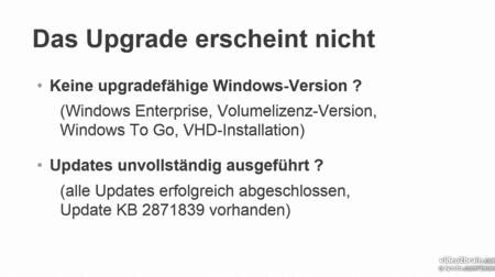  Windows 8.1: Tipps, Tricks, Troubleshooting Schneller arbeiten, Lösungen optimieren, Probleme beheben