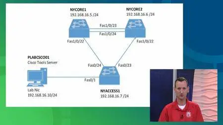 ITPRO.TV - CCNP Routing and Switching - SWITCH: Implementing Cisco IP Switched