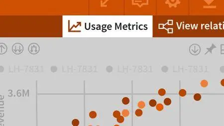 SharePoint 365: Integrating with PowerBI