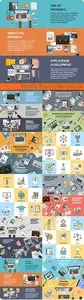 Workplace desktop top view flat concept vector 14