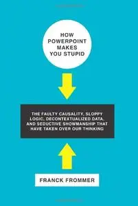 How PowerPoint Makes You Stupid (Repost)
