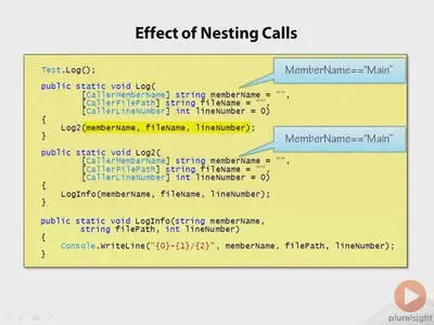 pluralsight - What's New in .NET 4.5 (2013)