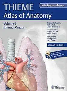 Internal Organs (THIEME Atlas of Anatomy), Latin nomenclature, Second Edition