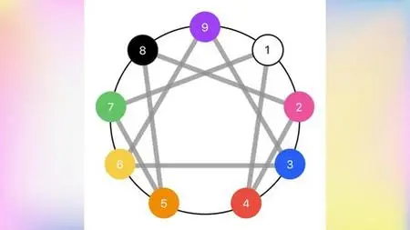 Color Theory Online Course