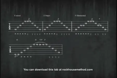 Metal Guitar - with Alexi Laiho of Children of Bodom Level 1 and 2