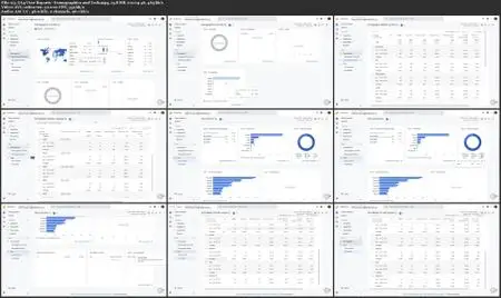 Google Analytics 4 Fundamentals