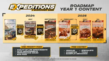 Expeditions A MudRunner Game Icy Shores (2025)