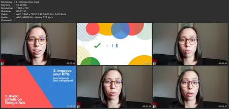 Google Ads: Optimize Your Campaigns + Design Landing Pages