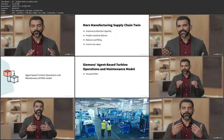 Transforming Supply Chains with AI: A Leader's Road Map