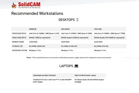 SolidCAM/CAD Suite 2024 SP0