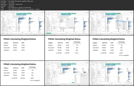 Tableau: Mastering Calculations [Updated: 1/7/2025]