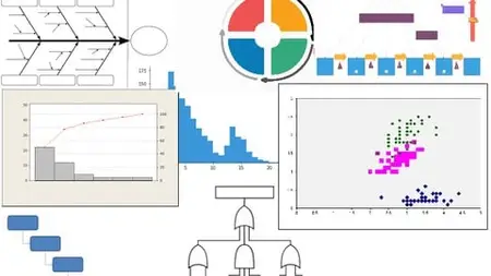 The Complete Problem Solving Toolbox Course