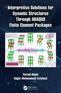 Interpretive Solutions for Dynamic Structures Through ABAQUS Finite Element Packages