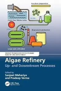 Algae Refinery: Up- and Downstream Processes