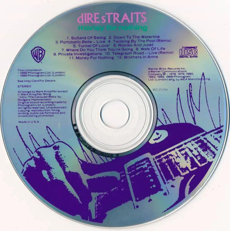 Dire straits money for nothing перевод. Dire Straits 1988 money for nothing. Dire Straits 1988 обложка CD. Dire Straits money for nothing 1988 обложка альбома. Money for nothing альбом.