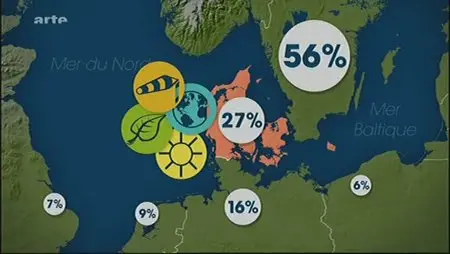 (Arte) Le dessous des cartes : Le Danemark à la présidence de l'Union (2012)