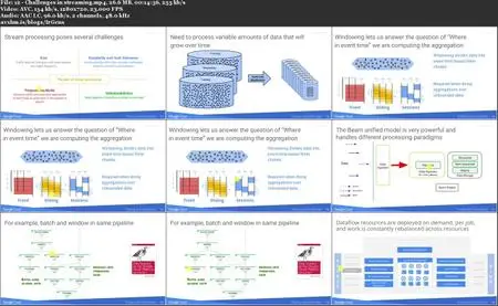 Building Resilient Streaming Systems on Google Cloud Platform