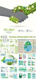 Vectors - Ecology Infographics Set 12