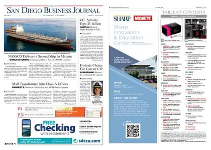 San Diego Business Journal – January 11, 2021