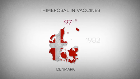 Vaccines Revealed - 9 Part Documentary Series