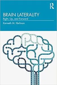 Brain Laterality: Up, Right, Forward