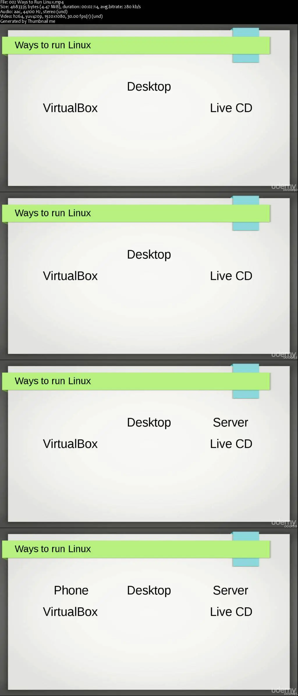 Learn Linux: Become a Unix Master