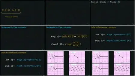 Digital Signal Processing (DSP) From Ground Up™ in Python