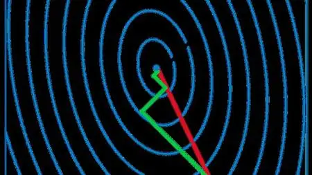 Linear Optimization: Simplex method
