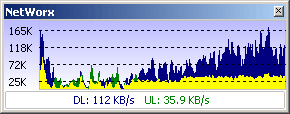NetWorx 4.6.3 Portable