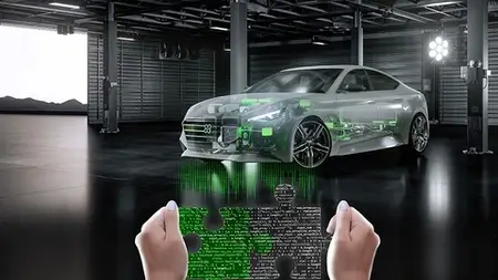 Automotive Software Development Life Cycle In Loop Testings