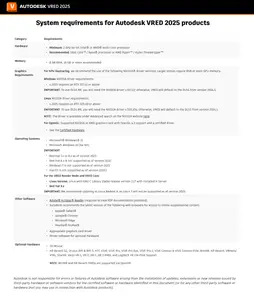 Autodesk VRED Pro & Design 2025.3.0 with Assets
